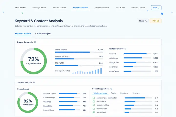 Benutzeroberfläche der kostenlosen SEO-Tools von Seobility mit Keyword- und Content-Analyse